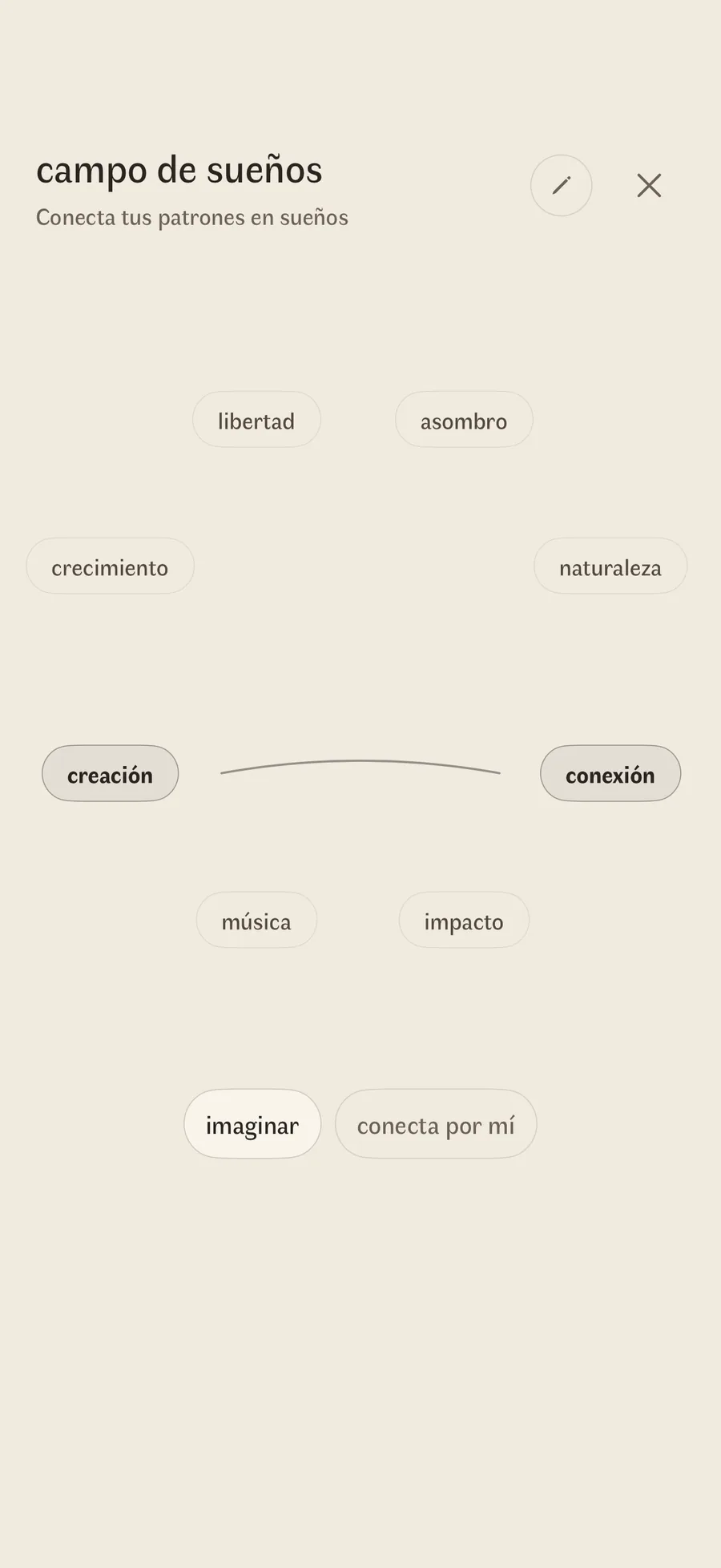 El campo de sueños: tus propias palabras repartidas por el papel, con conexión y creación unidas por una línea, e imagina debajo