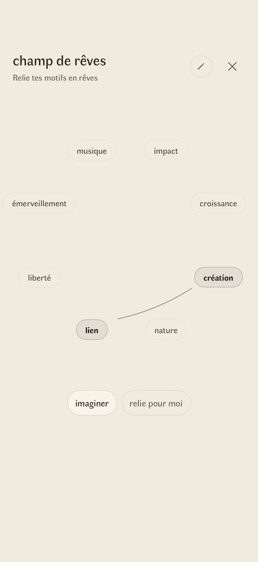 Le champ de rêves : tes propres mots répartis sur le papier, avec connexion et création réunies par un trait, et imagine en dessous